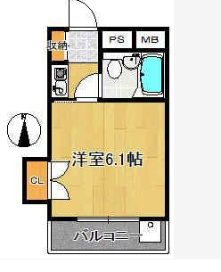 properties-small